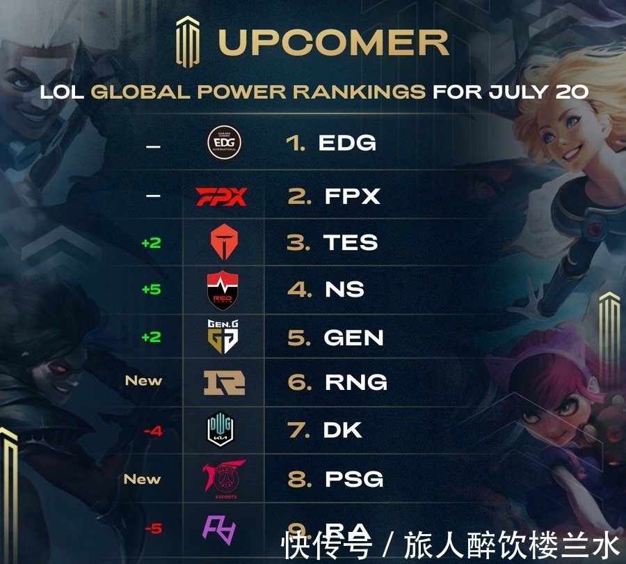 活跃在国际 活跃在国际