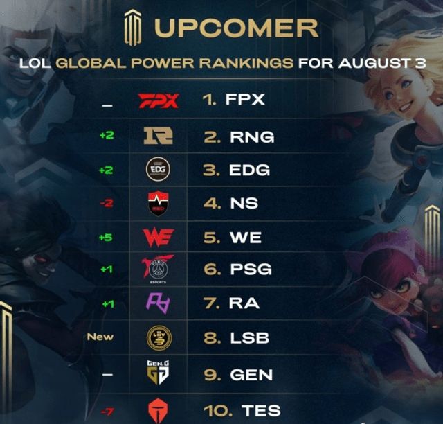 已予以批准 已予以批准