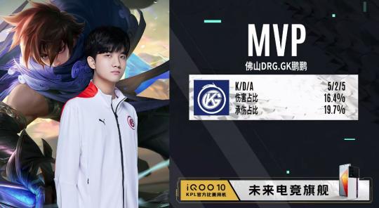 化结构布局 化结构布局