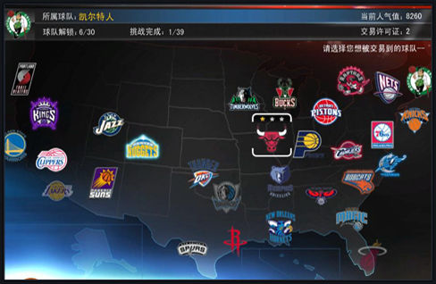 成熟度划分 成熟度划分